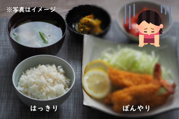 コントラスト感度の低下