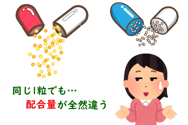 配合量が全然違う